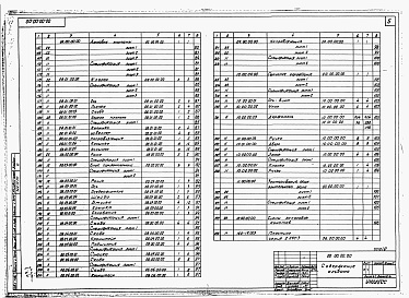 Состав альбома. Типовой проект 264-12-155Альбом 6 Механическое оборудование сцены