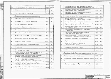 Состав альбома. Типовой проект 902-2-1Альбом 4 Строительная часть (вариант без павильона над фильтрами)