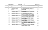 Состав фльбома. Типовой проект 902-2-381.84Альбом 13 Сметы    