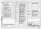Состав фльбома. Типовой проект 903-4-127.87Альбом 3 Архитектурно-строительные решения. Отопление. Вентиляция. Водопровод и канализация. Электроосвещение. Связь и сигнализация