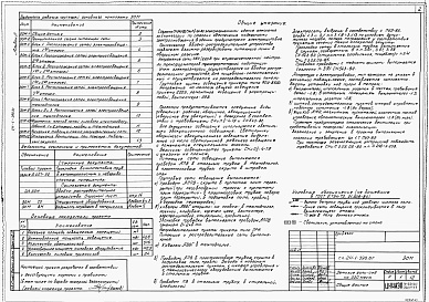 Состав альбома. Типовой проект 211-1-398.87Альбом 3 Электротехнические чертежи