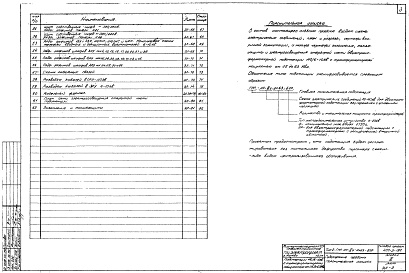 Состав альбома. Типовой проект 407-3-192Альбом 3 Электротехническая часть. Тип 2. ГПП-110-IIIу-2х63-Б2Р. Принципиальные и монтажные схемы  