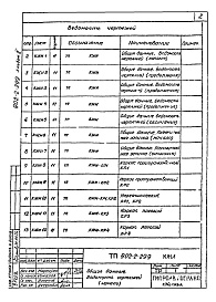 Состав альбома. Типовой проект 902-2-299Альбом 2 Чертежи строительных изделий  