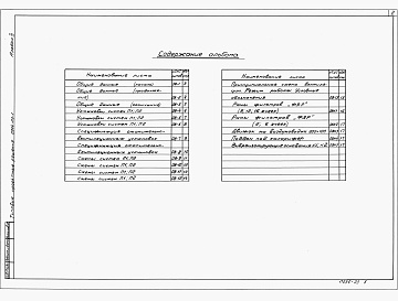 Состав альбома. Типовой проект 0904-03-1Альбом 3 Чертежи ФВК для сооружений вместимостью 1800 человек.     
