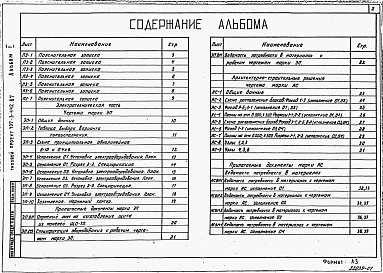 Состав альбома. Типовой проект 407-3-443.87Альбом 1  Пояснительная записка. Электротехническая и архитектурно-строительная части. Спецификация оборудования. Ведомости потребности в материалах. (из ТП 407- 3-442.87 альбом 1)