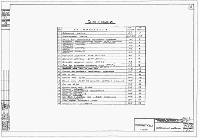 Состав альбома. Типовой проект 704-2-3сАльбом 3 Оборудование