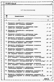 Состав альбома. Типовой проект Альбом 6 Ведомость потребности в материалах.     
