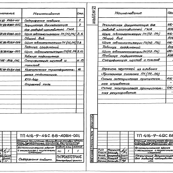 Состав фльбома. Типовой проект 416-9-49с.88Альбом 6 Техническая документация для заводов-изготовителей     