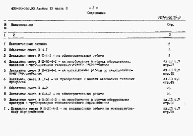 Состав альбома. Типовой проект 409-28-058.90Альбом 13 Сметы. Часть 8 Сметы для камер типа 4 в монолитном керамзитобетоне
