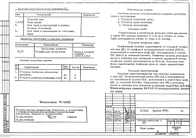 Состав альбома. Типовой проект И-1128ААльбом 9 СС Связь и сигнализация