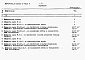 Состав фльбома. Типовой проект 409-28-058.90Альбом 13 Сметы. Часть 8 Сметы для камер типа 4 в монолитном керамзитобетоне