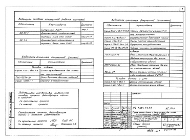 Состав альбома. Типовой проект 89-0103.13.86Альбом 1 Архитектурно-строительные чертежи ниже отметки 0.000 (АС.01-1)