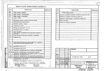 Состав альбома. Типовой проект И-1128ААльбом 3 АС2 Архитектурно-строительные решения. Надземная часть здания