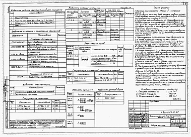 Состав альбома. Типовой проект У.801-9-59.92Альбом 1 Пояснительная записка. Технологические решения. Архитектурные решения. Конструкции железобетонные. Отопление и вентиляция. Электротехнические решения.     
