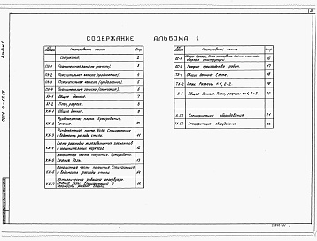 Состав альбома. Типовой проект 0901-4-12.89Альбом 1 Пояснительная записка, архитектурно-строительные решения, конструкции железобетонные, организация строительства, технологическая часть, автоматизация. Спецификация оборудования     