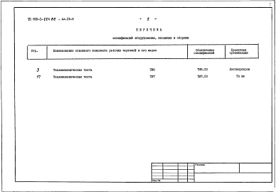 Состав альбома. Типовой проект Альбом 13.8 Спецификации оборудования. Блок-секция теплоагрегата КЕ-10-14С. Тепломеханическая часть.