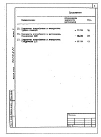Состав альбома. Типовой проект 503-6-8.86Альбом 5 Ведомости потребности в материалах     