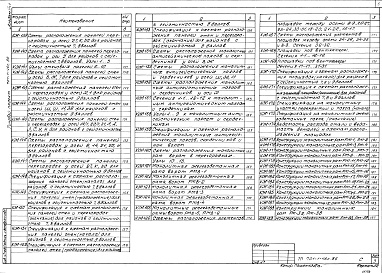 Состав альбома. Типовой проект 701-1-46с.86Альбом 2 Конструкции железобетонные, металлические. Части 1, 2