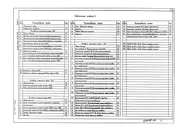 Состав альбома. Типовой проект 416-9-57.89Альбом 4 Силовое электрооборудование. Связь и сигнализация. Автоматизация