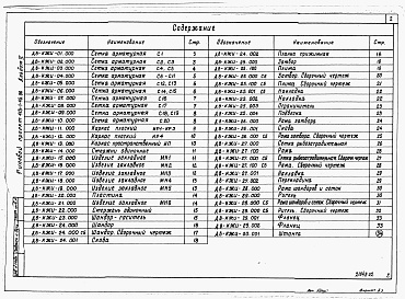 Состав альбома. Типовой проект 413-1-45.86Альбом 2 Строительные изделия.    