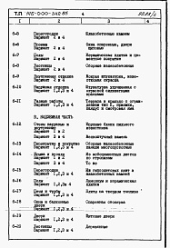 Состав альбома. Типовой проект 145-000-342.85Альбом 6 Сметы