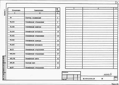 Состав альбома. Типовой проект 409-10-062.89Альбом 5 Спецификации оборудования.        
