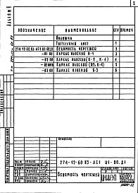 Состав альбома. Типовой проект 274-12-60.83Альбом 2 Изделия монолитных железобетонные конструкций. Изделия металлические   