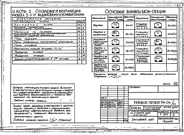 Состав альбома. Типовой проект 94-04/1.2Альбом 6 Часть 1 Архитектурно-строительные чертежи выше отм.0.000.  Часть 2 Отопление и вентиляция Раздел 2-1 С радиаторами и конвекторами. Часть 3 Водоснабжение и канализация выше отм.0.000. Часть 4 Газоснабжение. Часть 5 Электрооборудование. Ч