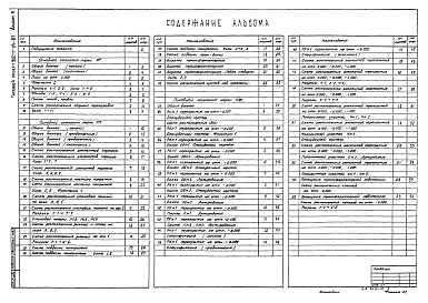 Состав альбома. Типовой проект 902-1-120.87Альбом 3 Архитектурно-строительные решения. Надземная часть (из т.п. 902-1-114.87).     