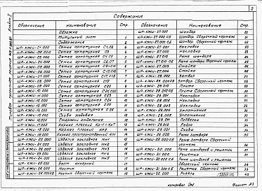 Состав альбома. Типовой проект 413-1-060.87Альбом 2 Строительные изделия.      