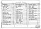 Состав фльбома. Типовой проект 902-1-120.87Альбом 3 Архитектурно-строительные решения. Надземная часть (из т.п. 902-1-114.87).     