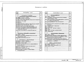 Состав альбома. Типовой проект 416-4-139.91Альбом 2 Архитектурно-строительные решения. Внутренние водопровод и канализация. Отопление и вентиляция. Связь и сигнализация    