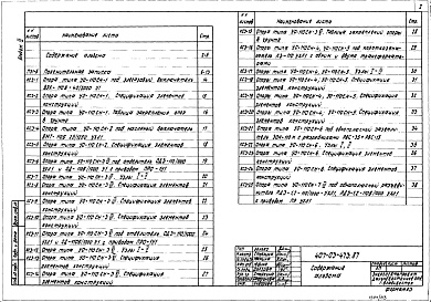 Состав альбома. Типовой проект 407-03-473.87Альбом 3 Открытое распределительное устройство 110 кВ. Строительная часть    