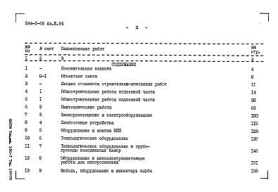 Состав альбома. Типовой проект 244-5-68Альбом 3 Сметы
