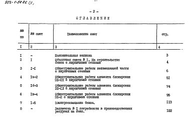 Состав альбома. Типовой проект 503-1-58.86Альбом 2 Сметы. Ведомости потребности в материалах    