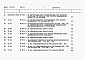 Состав фльбома. Типовой проект 902-3-075.88Альбом 6 Сметы Часть 1, 2, 3     