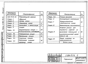 Состав альбома. Серия 5.904-75.94 КамерыВыпуск 0 Технические характеристики и данные для подбора камер типа 2ПК10…2ПК125