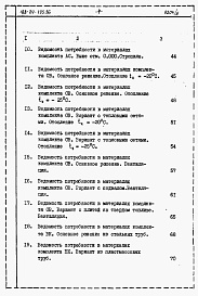 Состав альбома. Типовой проект 188-24-195.86Альбом 6 Ведомости потребности в материалах