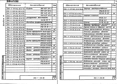 Состав альбома. Типовой проект 222-1-474.86Альбом 4 Изделия заводского изготовления     