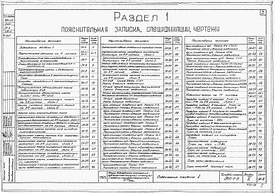 Состав альбома. Типовой проект 901-1-11Альбом 5 Электрооборудование, автоматика, технологические измерения (КИП)