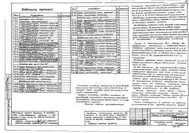 Состав альбома. Типовой проект 244-1-42Альбом 22 Основные положения по производству строительно-монтажных работ