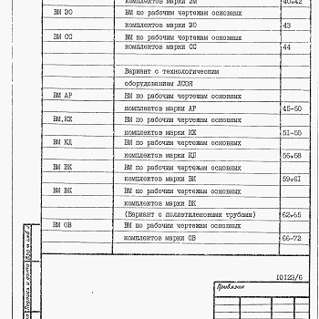 Состав фльбома. Типовой проект 805-2-83.88Альбом 6 Ведомости потребности в материалах