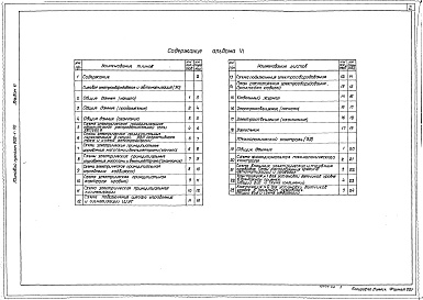 Состав альбома. Типовой проект 902-1-48Альбом 6 Электрооборудование, автоматизация и технологический контроль. Чертежи монтажной зоны