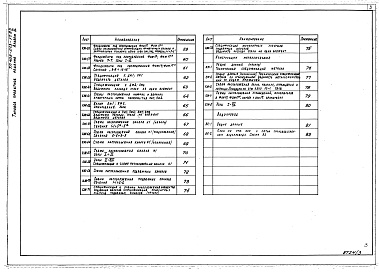 Состав альбома. Типовой проект 409-013-17.83Альбом 3  Конструкции железобетонные. Конструкции металлические. Внутренний водопровод. Вариант 1.     