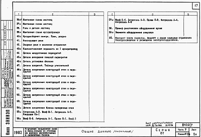 Состав альбома. Типовой проект 87-0108/2Альбом 7 Часть 9 разделы 9.1.86, 9.2.86, 9.3, 9.6, 9.10.86 Узлы и детали