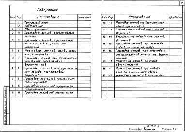 Состав альбома. Серия 5.407-49 ПрокладкаВыпуск 1 Рабочие чертежи