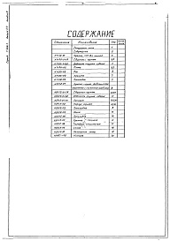 Состав альбома. Серия 7.406-1 УнифицированныеВыпуск 4-4 Часть 8 Горелки газовые низкого давления ГНП-8 Рабочие чертежи