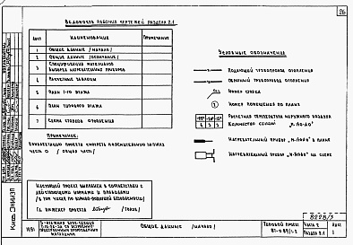 Состав альбома. Типовой проект 87-089/1.2Альбом 6 Часть 1.85, 2, 3, 4, 5, 6 Архитектурно-строительные чертежи, отопление и вентиляция, водоснабжение и канализация, газоснабжение, электрооборудование, устройства связи выше отм.0.000