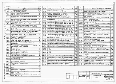 Состав альбома. Типовой проект 701-4-140с.86Альбом 2  Архитектурные решения, конструкции железобетонные, металлические, деревянные.     