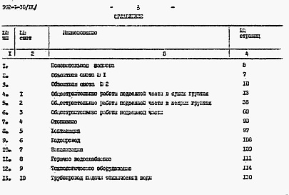 Состав альбома. Типовой проект 902-1-30Альбом 9 Сметы